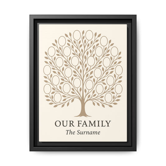 Personalized Family Tree Canvas Print, Custom Decor for Home, Heritage Art, Unique Gift for Parents, Weddings, Anniversaries, Father's Day