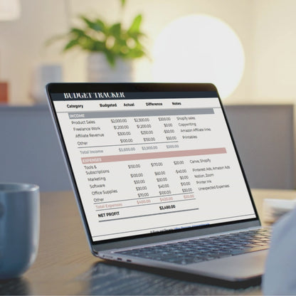 Project Management Starter Kit for Small Businesses and Solopreneurs - Templates, Gantt Chart, Google Sheets, Elegant and Professional